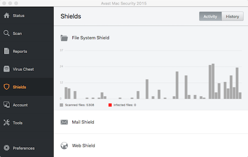 Avast Mac Security的预览图