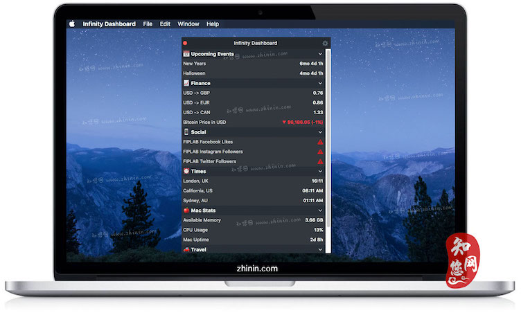 Infinity Dashboard Mac破解版软件知您网免费下载