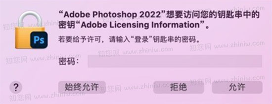 Adobe Photoshop 2022 Mac破解版 专业的图像处理软件 <span style='color:#ff0000;'>v23.5.1</span>的预览图