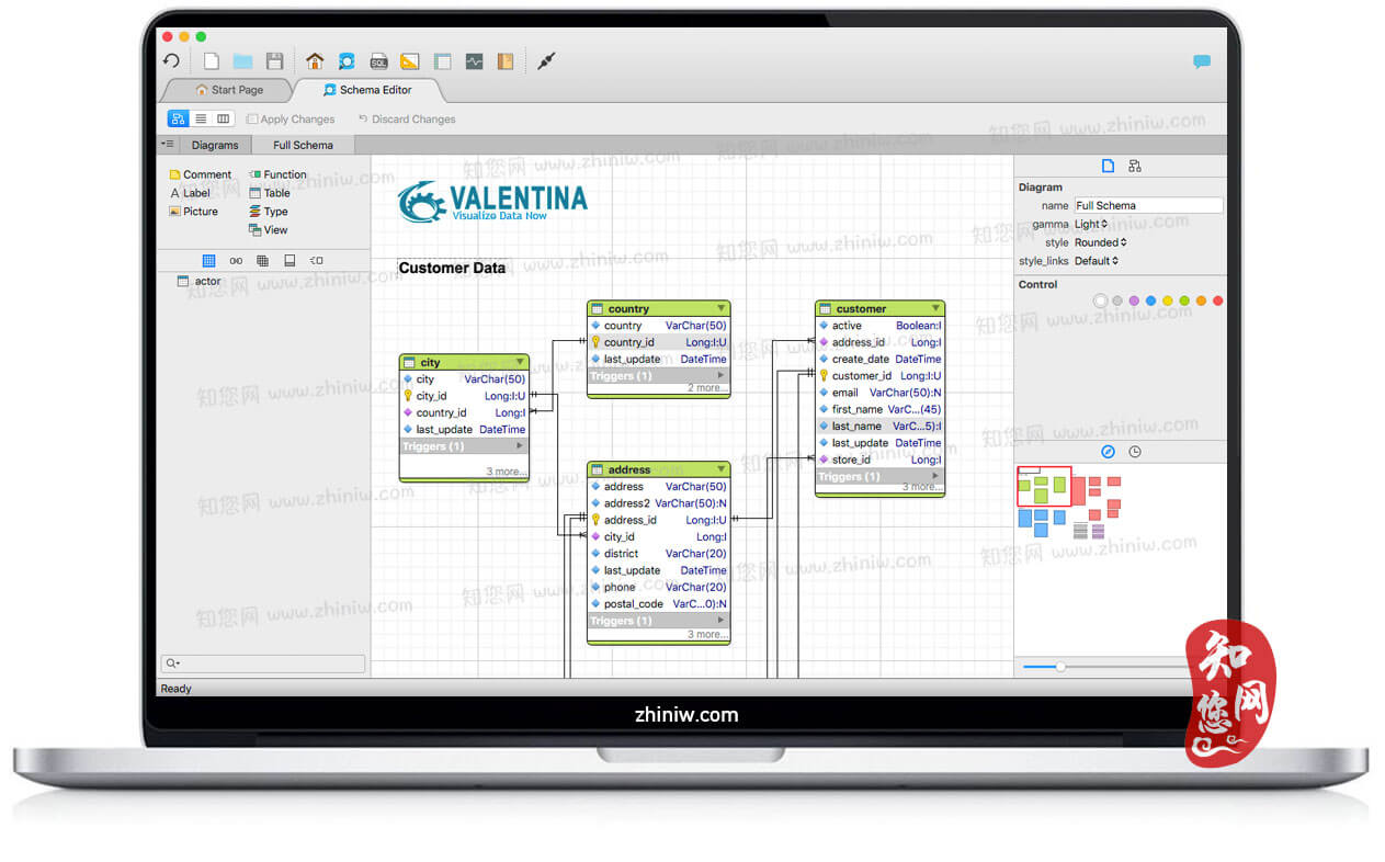 Valentina Studio Pro Mac破解版软件知您网免费下载