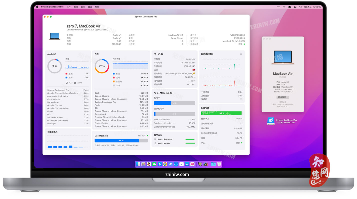 System Dashboard Pro for Mac破解版知您网免费下载
