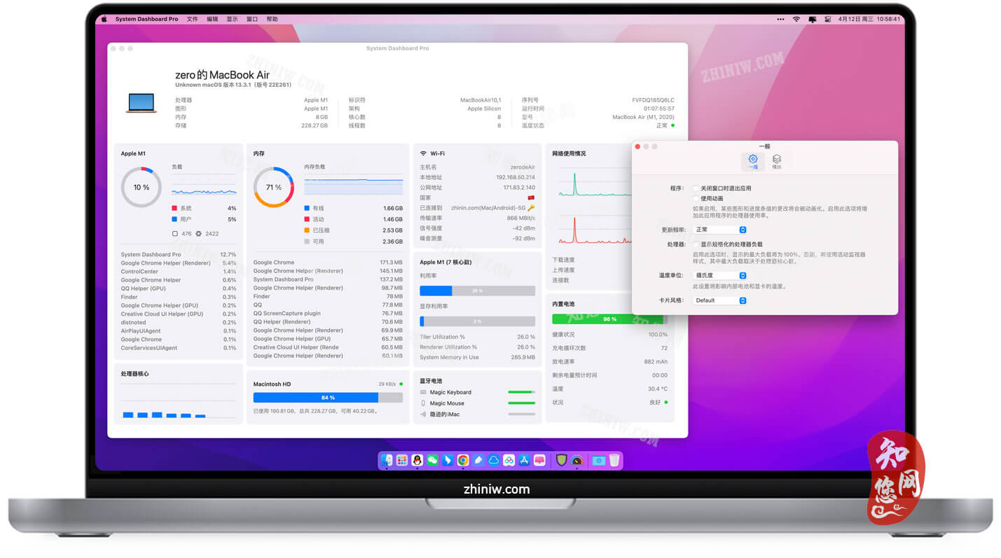 System Dashboard Pro for Mac破解版知您网免费下载