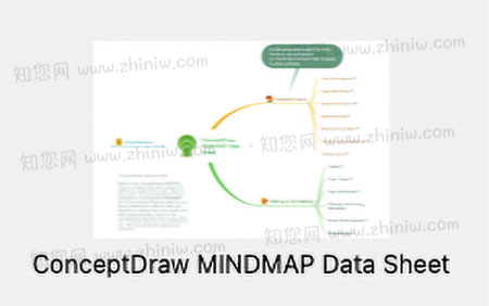 ConceptDraw MINDMAP Mac破解版知您网详细描述的截图